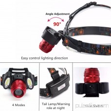 2-pack 15000LM LED Rechargeable Headlight, 4 Modes Flashlight LED Headlamp Zoomable Focus Headlight Torch